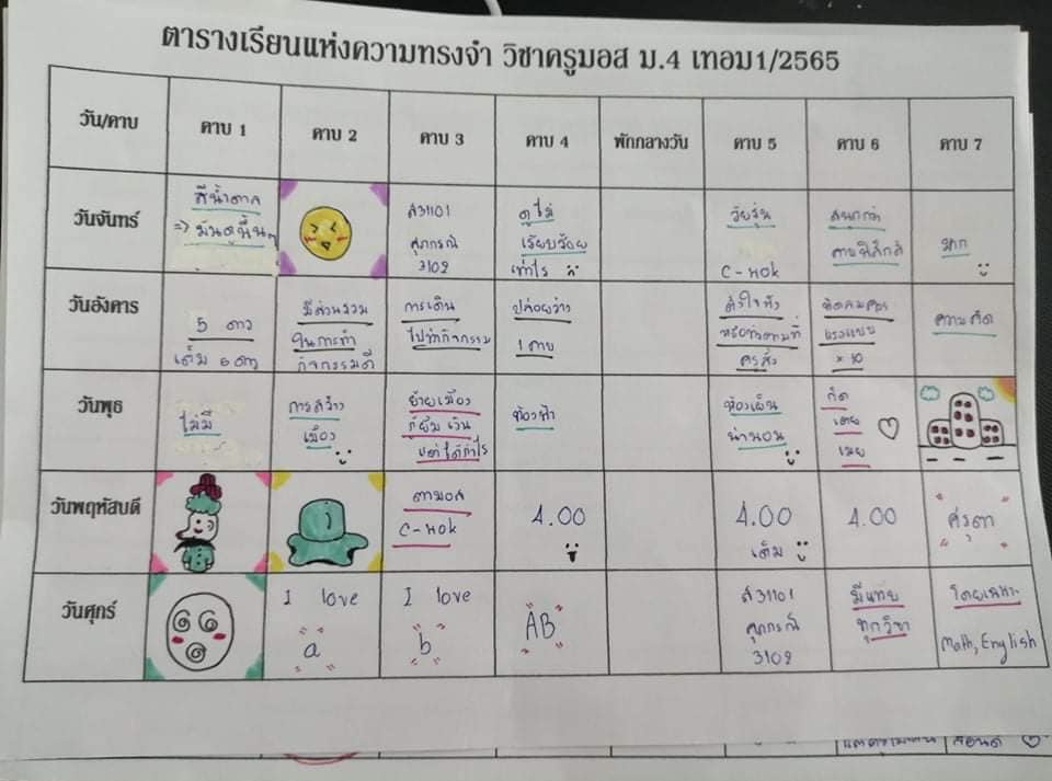 ภาพประกอบไอเดีย ตารางเรียนแห่งความทรงจำ