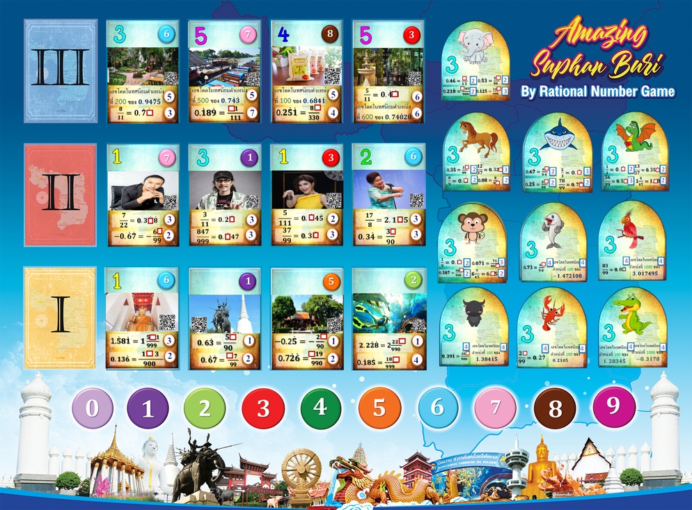 ภาพประกอบไอเดีย Amazing Suphan Buri By Rational Number Game