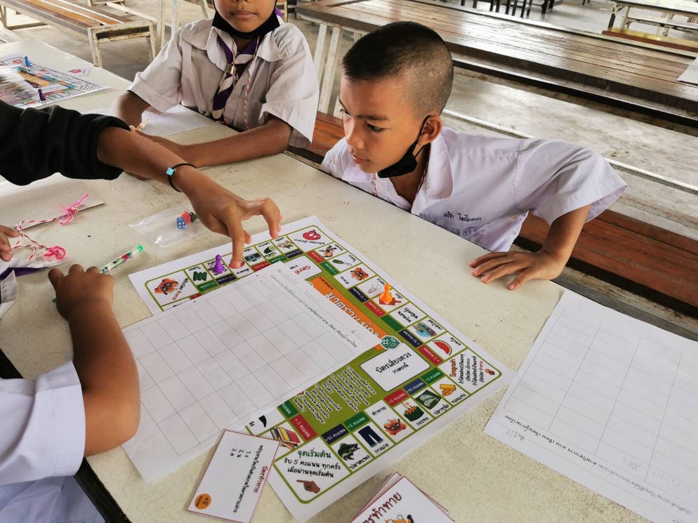 ภาพประกอบไอเดีย เกมเศรษฐีความรู้ มาตราแม่กง