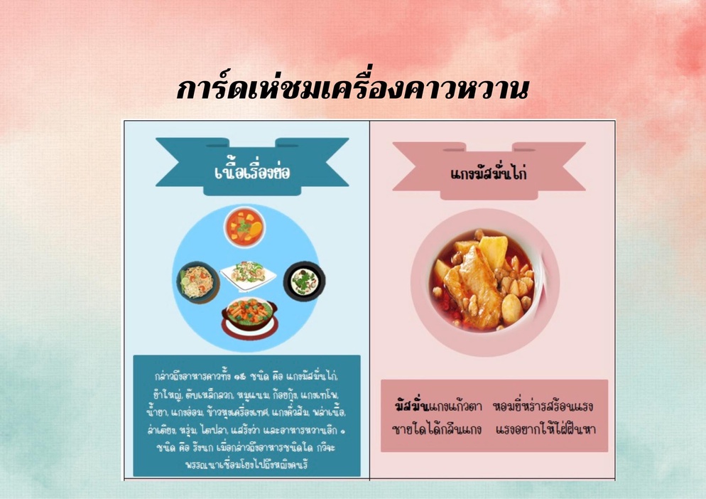 ภาพประกอบไอเดีย การ์ดเห่ชมเครื่องคาวหวาน