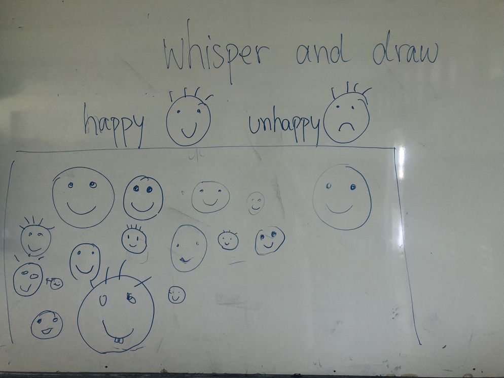 ภาพประกอบไอเดีย Present Continuous Tense: Whisper and Draw