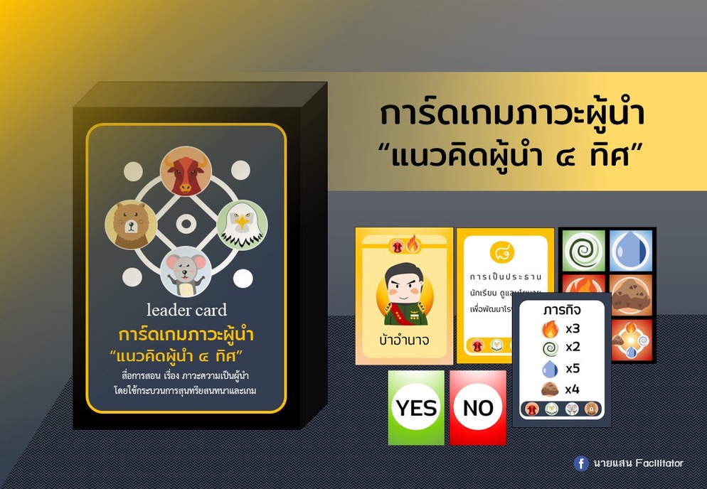 ภาพประกอบไอเดีย Leader Card การ์ดเกมภาวะผู้นำ