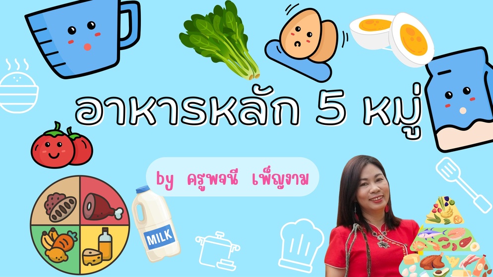 ภาพประกอบไอเดีย E-book สำหรับการเรียนการสอน เรื่องอาหารหลัก 5 หมู่