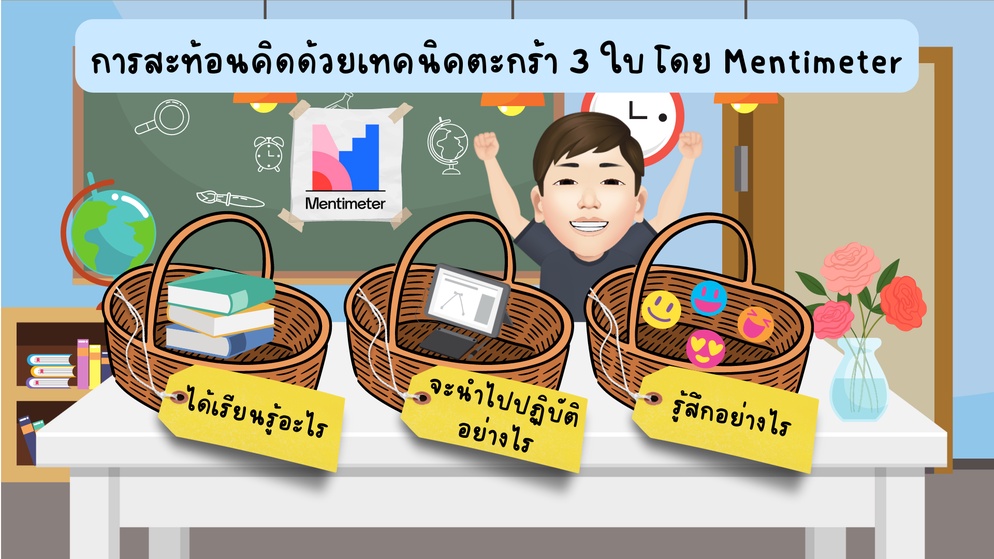 ภาพประกอบไอเดีย การสะท้อนคิดด้วยเทคนิคตะกร้า 3 ใบ โดย Mentimeter
