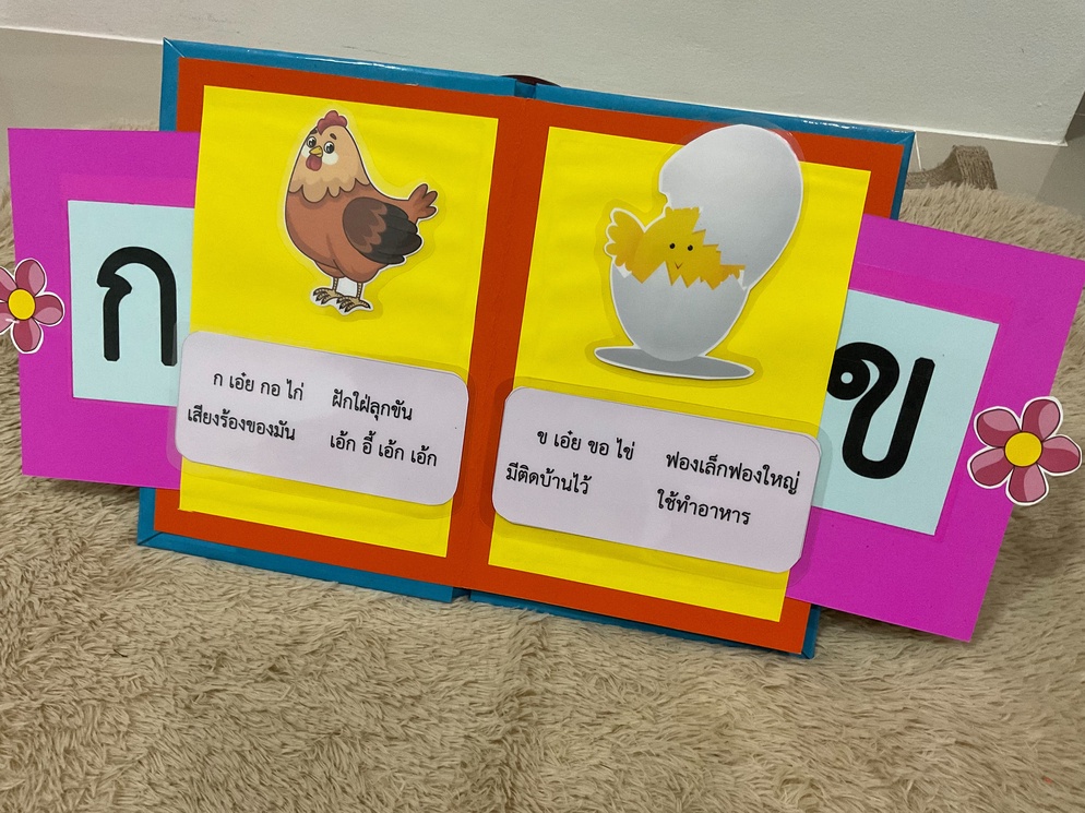 ภาพประกอบไอเดีย ฟาร์มรักษ์พยัญชนะไทยสำหรับเด็ก ID ระดับเรียนได้