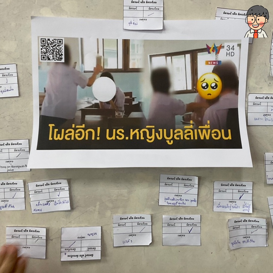 ภาพประกอบไอเดีย มิตรแท้ มิตรเทียม 
