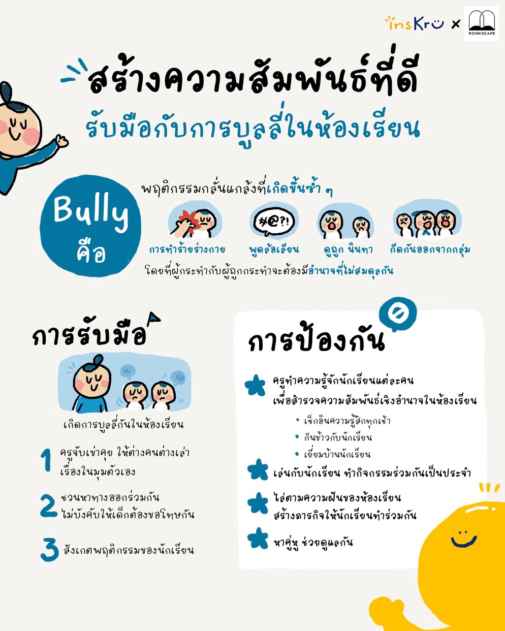 ภาพประกอบไอเดีย 🤩5 เทคนิครับมือกับการบูลลี่ในห้องเรียน