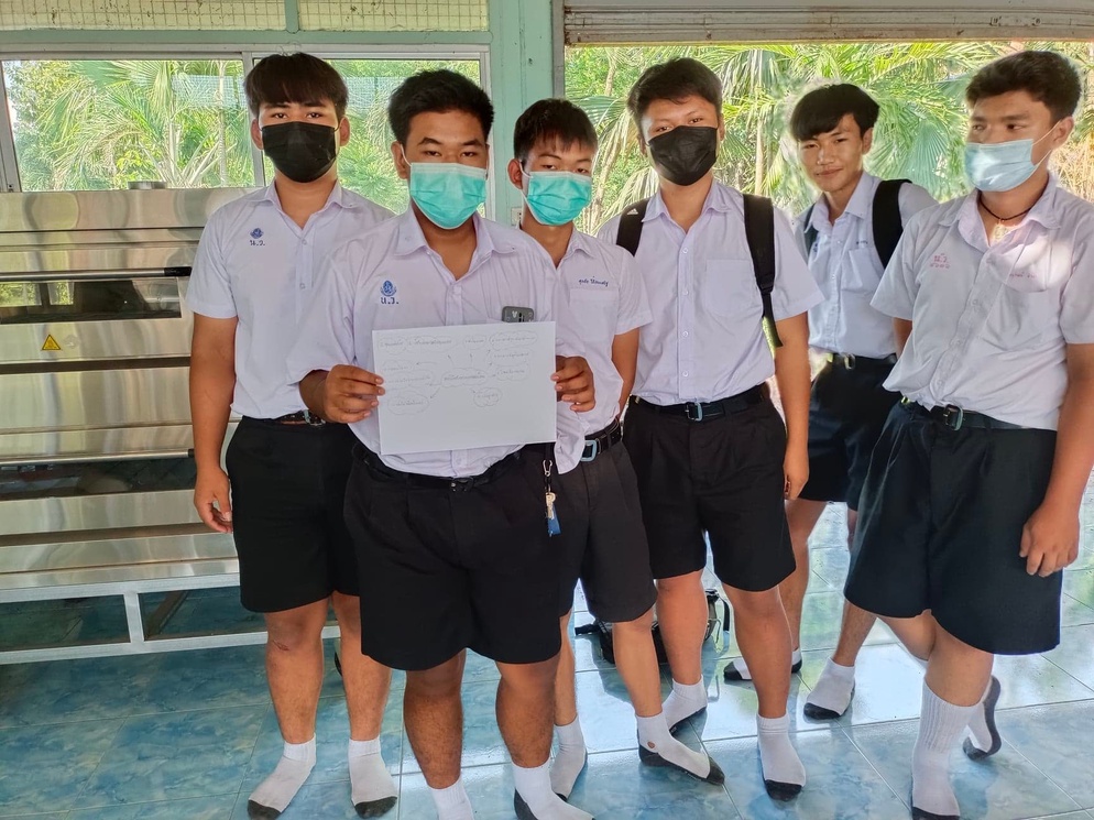 ภาพประกอบไอเดีย เทคโนโลยีกับการเกษตรสมัยใหม่