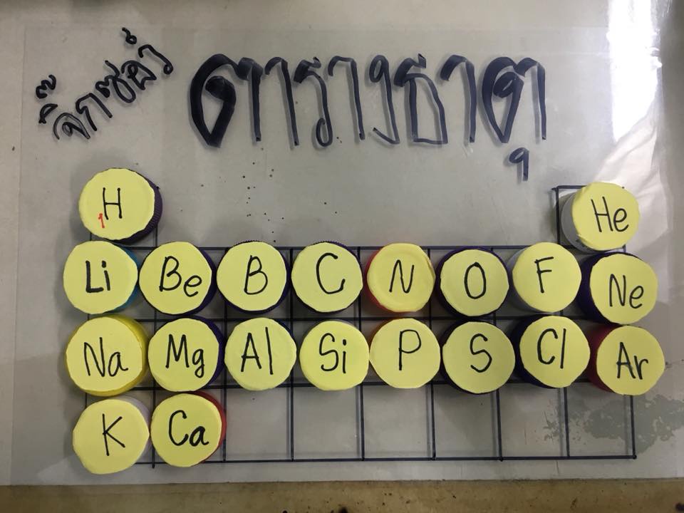 ภาพประกอบไอเดีย เกมตารางธาตุจากขยะหลังห้อง