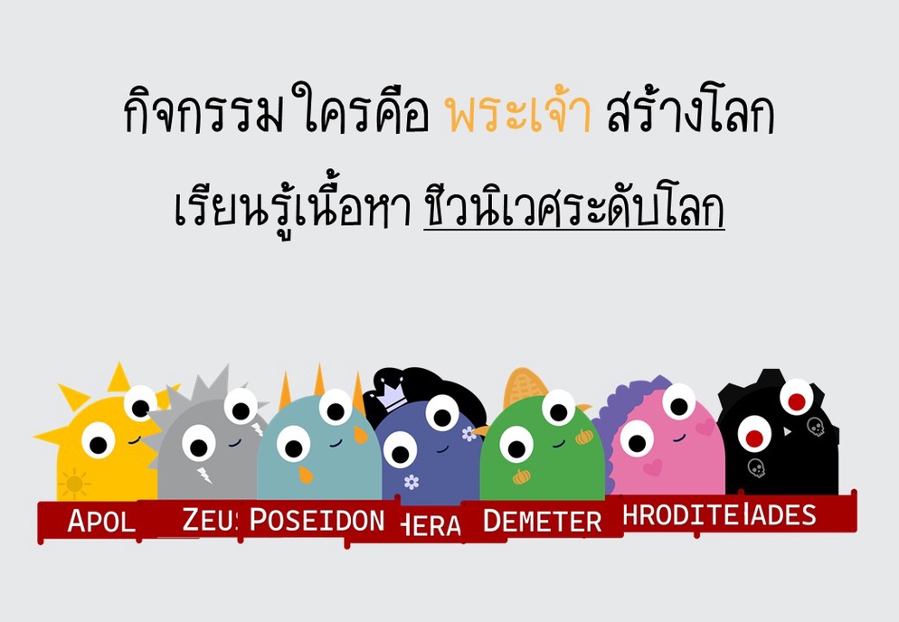 ภาพประกอบไอเดีย เกมพระเจ้าสร้างโลก (ชีวนิเวศระดับโลก)
