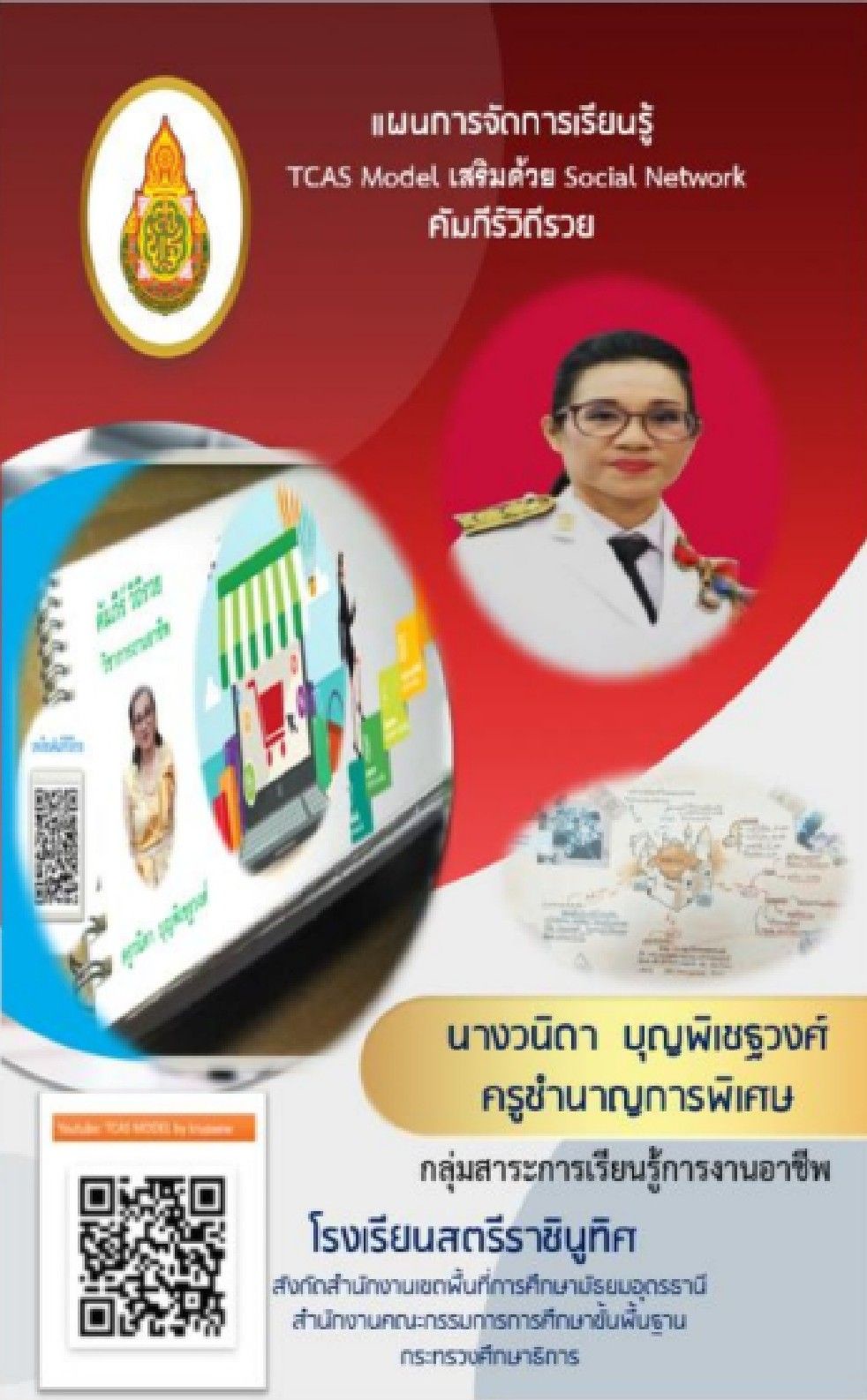 ภาพประกอบไอเดีย ครูผู้สอนดีเด่นการงานอาชีพ