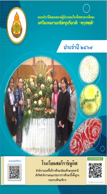 ภาพประกอบไอเดีย รางวัล “คุรุสดุดี”  ประจำปี  ๒๕๖๔