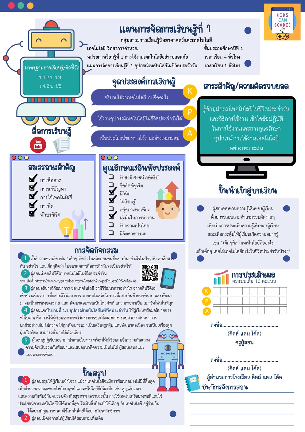 ภาพประกอบไอเดีย แผนการจัดการเรียนรู้หน้าเดียว
