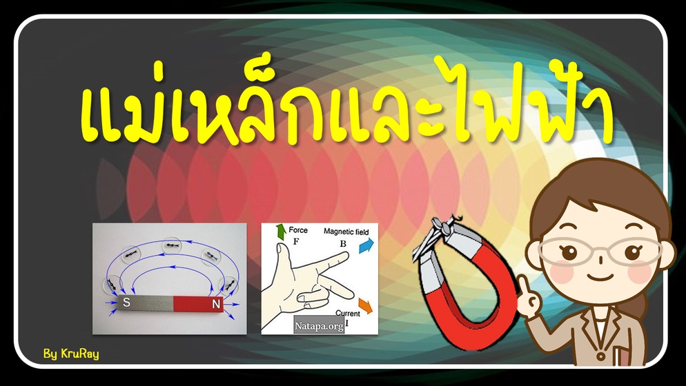 ภาพประกอบไอเดีย Microsoft PowerPoint เรื่อง แม่เหล็กและไฟฟ้า