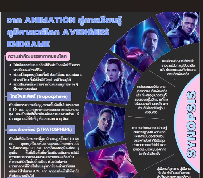 ภาพประกอบไอเดีย จาก Animation สู่การเรียนรู้ภูมิศาสตร์โลก
