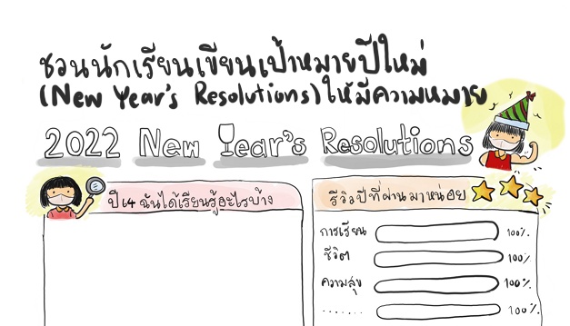 ภาพประกอบไอเดีย ชวนนักเรียนเขียนเป้าหมายปีใหม่ให้มีความหมาย