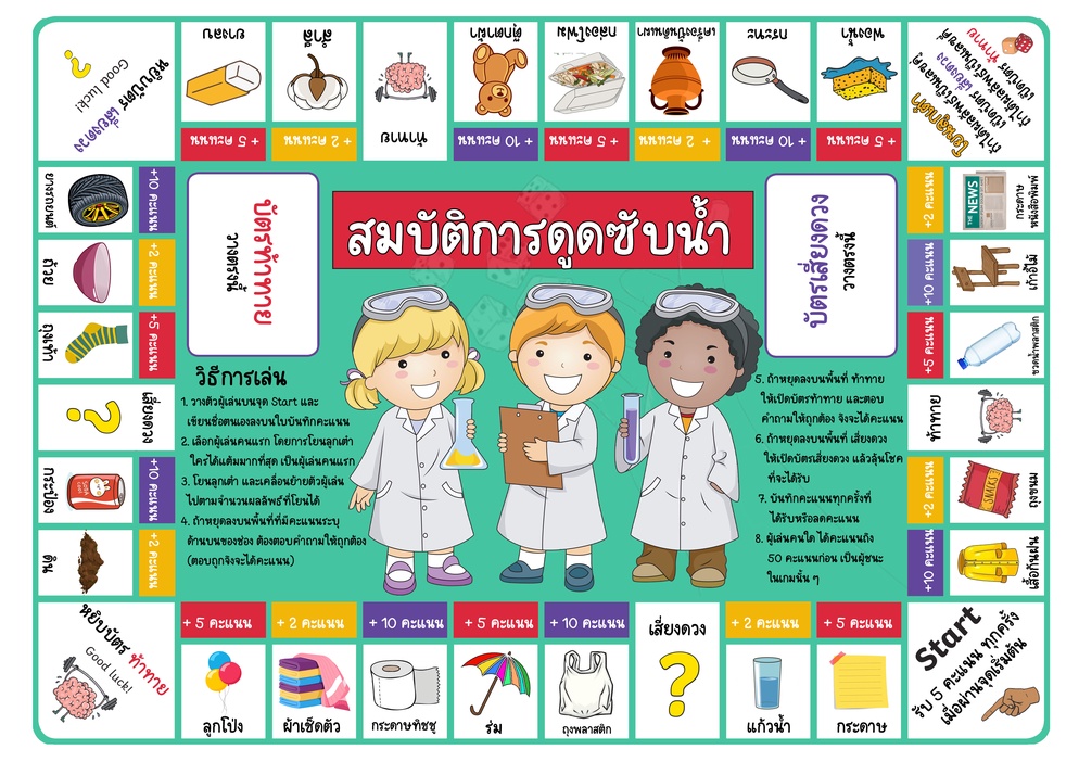 ภาพประกอบไอเดีย เกมเศรษฐีความรู้ (การดูดซับน้ำ)