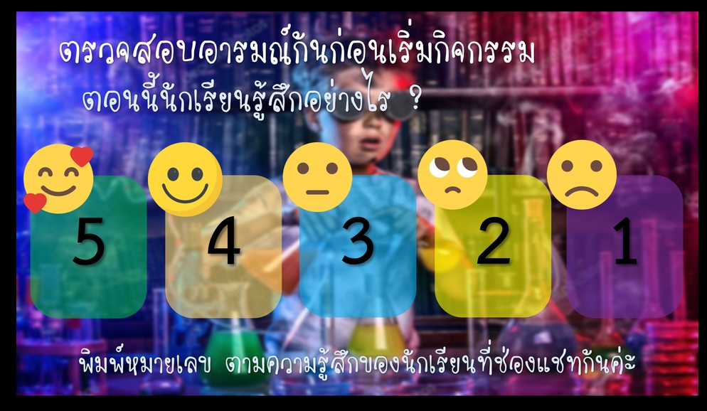 ภาพประกอบไอเดีย ตรวจสอบอารมณ์ก่อนเริ่มกิจกรรมการเรียนรู้