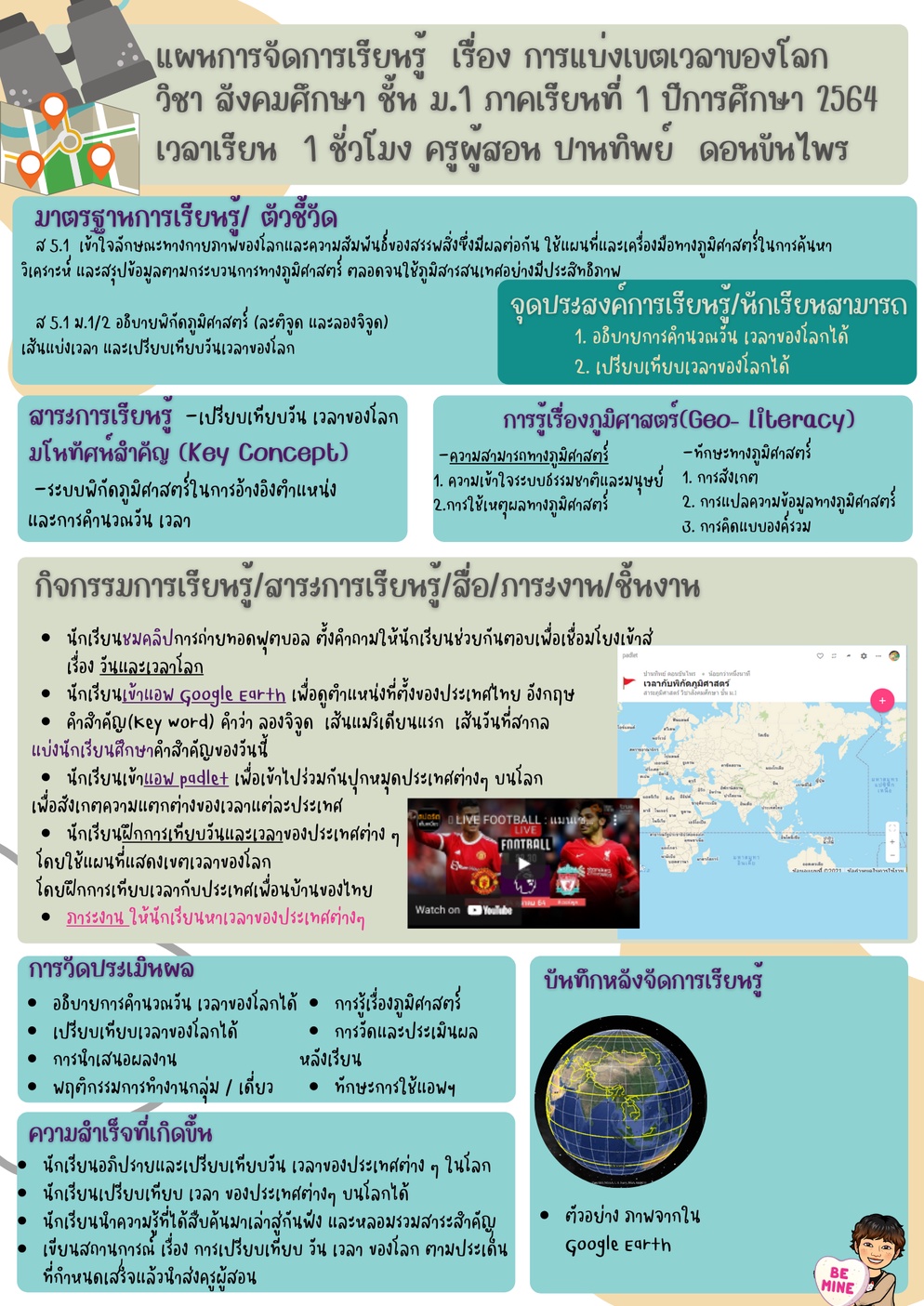 ภาพประกอบไอเดีย แผนหน้าเดียว