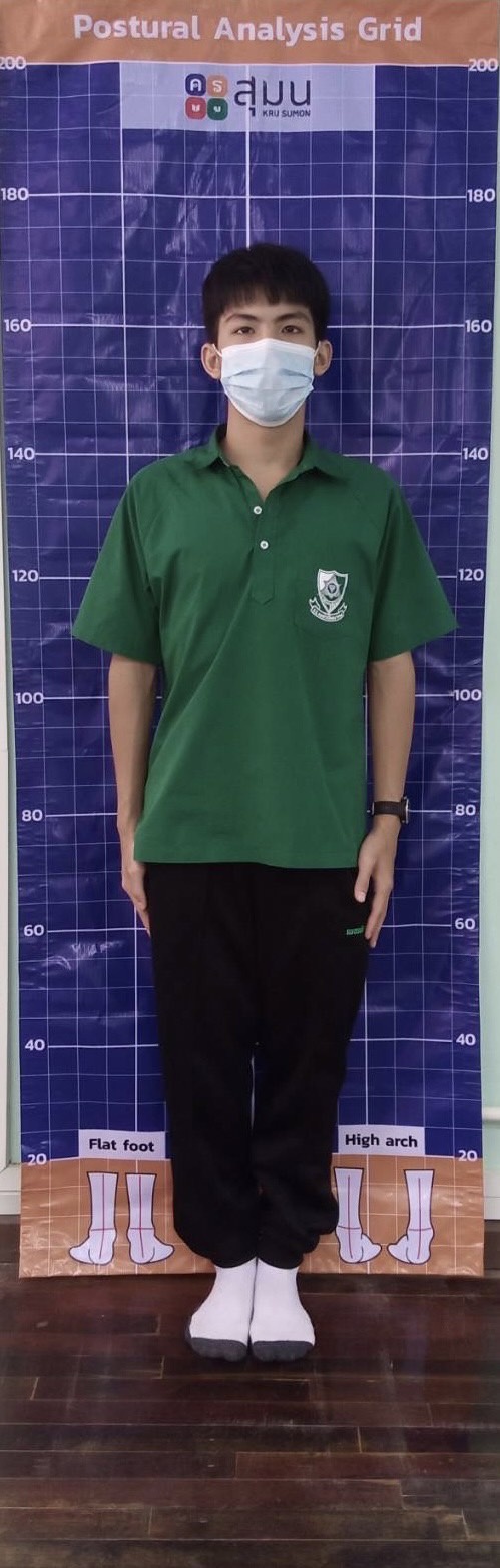 ภาพประกอบไอเดีย การวิเคราะห์โครงสร้างร่างกาย (posture analysis)