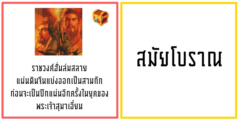 ภาพประกอบไอเดีย โดมิโนจุดเปลี่ยน Turning Point : ประวัติศาสตร์เอเชีย 