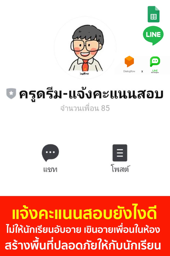 ภาพประกอบไอเดีย แจ้งคะแนนสอบยังไงดี ไม่ให้นักเรียนอับอายขายขี้หน้า