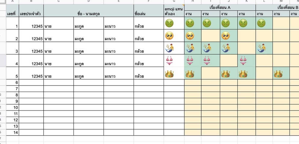 ภาพประกอบไอเดีย ให้นักเรียนตามงานตัวเอง ด้วย Emoji 