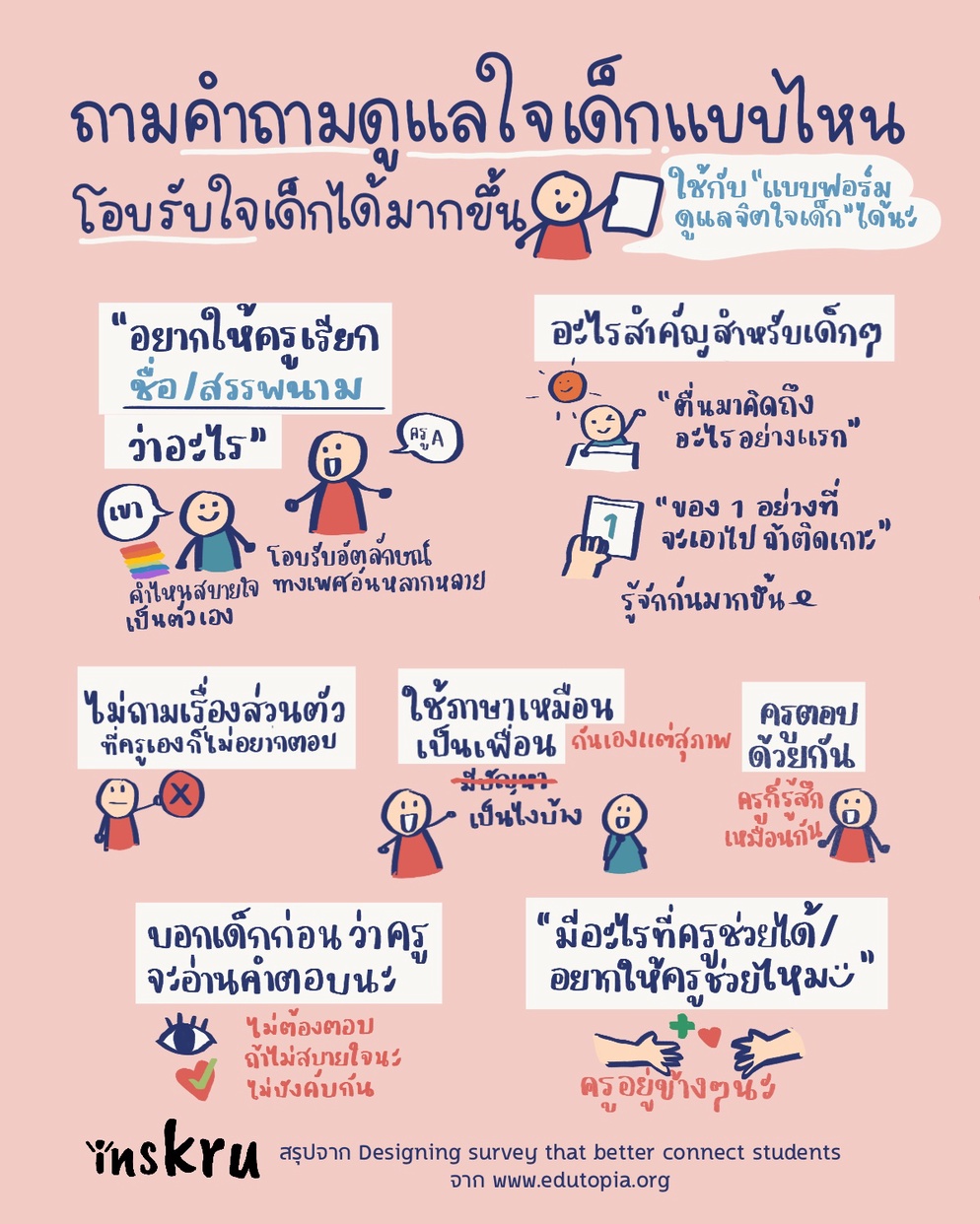 ภาพประกอบไอเดีย คำถามดูแลใจเด็กแบบไหน โอบรับใจเด็กมากขึ้น