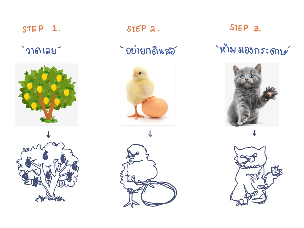 ภาพประกอบไอเดีย ให้การบ้านศิลปะไม่ต้องจบที่คำว่าสวยหรือไม่สวย