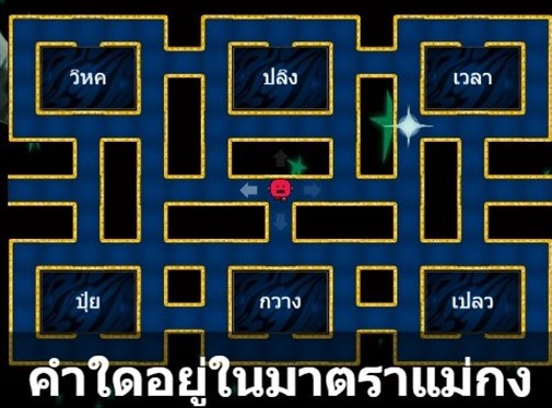 ภาพประกอบไอเดีย เกมการศึกษาภาษาไทยออนไลน์