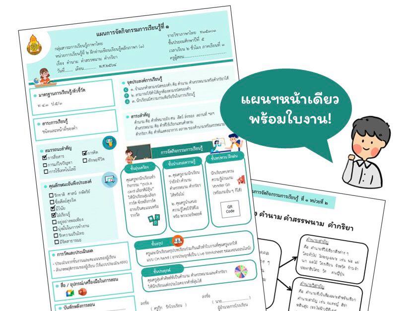 ภาพประกอบไอเดีย ไอเดียแผนฯหน้าเดียว+ใบงาน Online/On hand ก็ไม่ติด