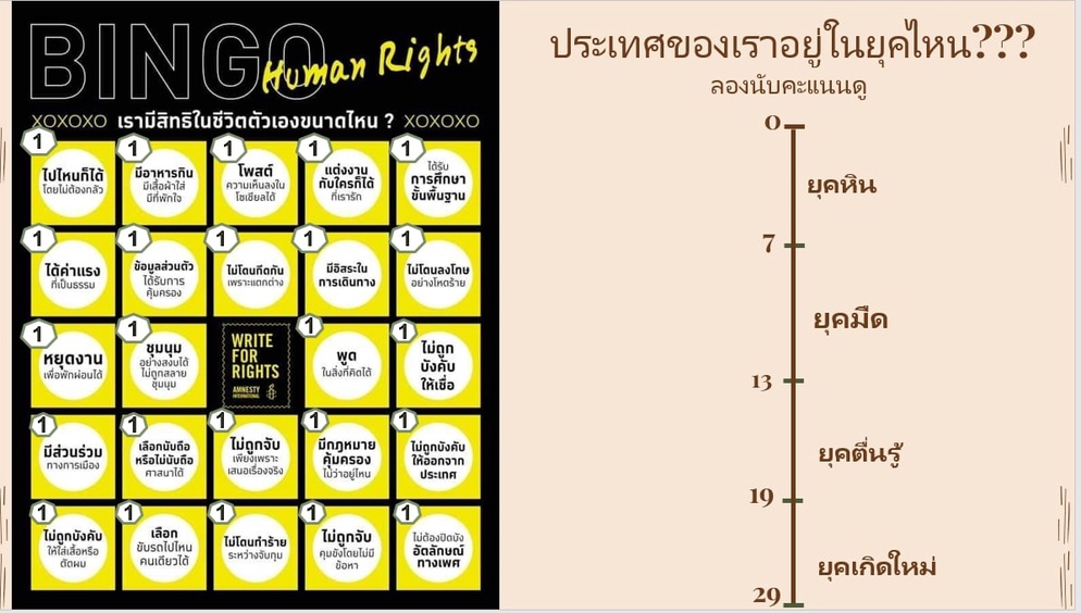 ภาพประกอบไอเดีย มองประชากรศึกษาผ่านกระดานสิทธิมนุษยชน