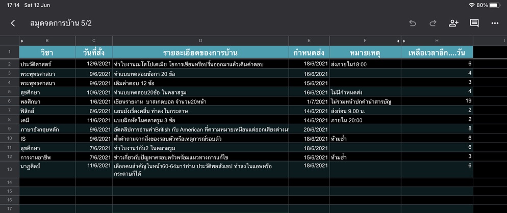 ภาพประกอบไอเดีย ทำสมุดจดการบ้านออนไลน์อับเดทเองได้ด้วย Google Form