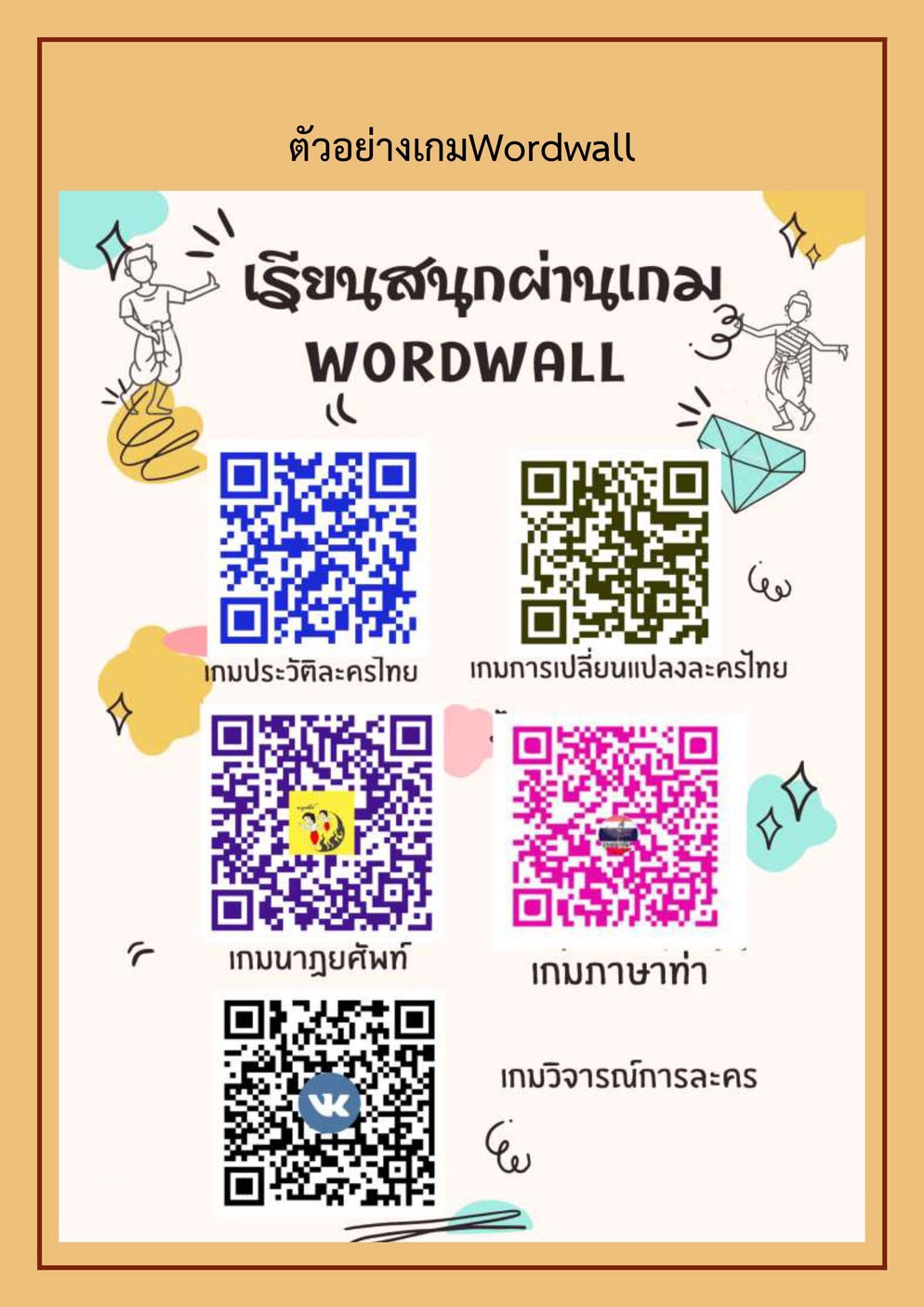 ภาพประกอบไอเดีย การสร้างเกมWordwall เป็นแบบทดสอบหลังเรียน-ก่อนเรีย