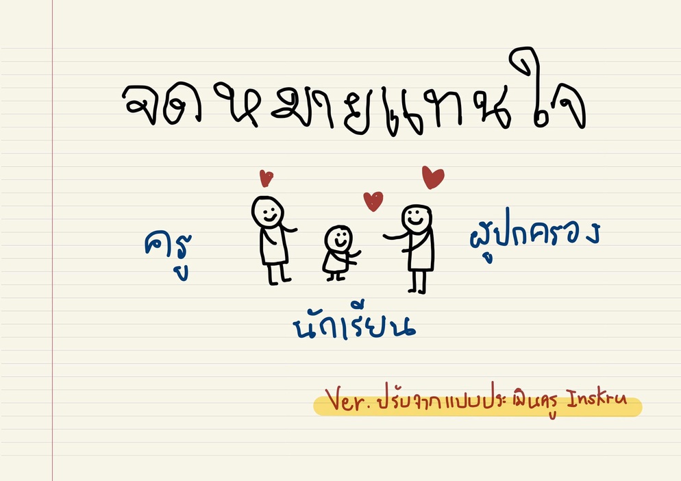 ภาพประกอบไอเดีย จดหมายแทนใจ ครู นักเรียน ผู้ปกครอง