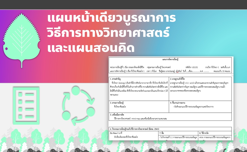 ภาพประกอบไอเดีย แผนหน้าเดียวบูรณาการวิธีทางวิทยาศาสตร์และแผนสอนคิด