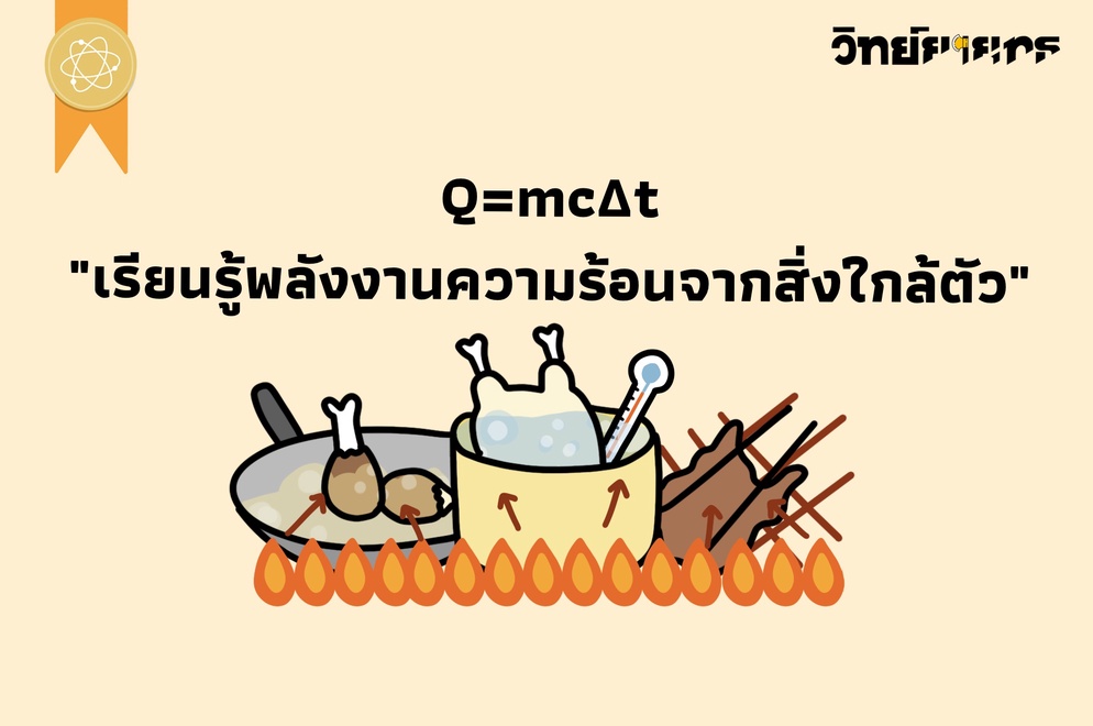 ภาพประกอบไอเดีย Q=mc∆t "เรียนรู้พลังงานความร้อนจากสิ่งใกล้ตัว"