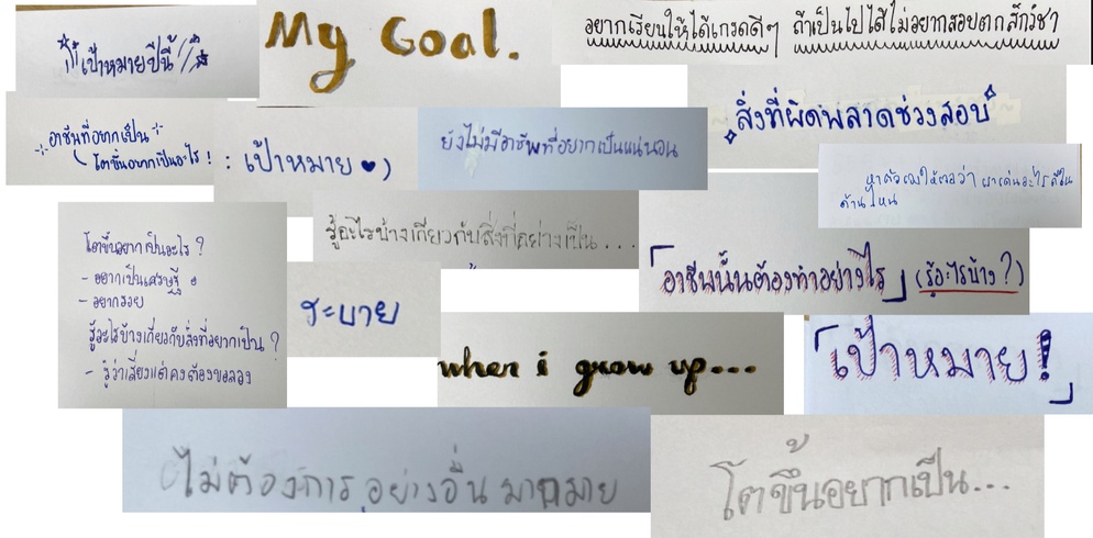 ภาพประกอบไอเดีย วิถีสมุดบันทึก..