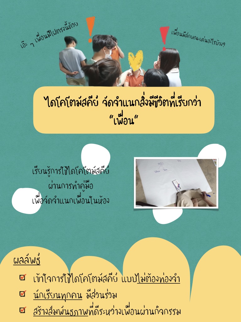 ภาพประกอบไอเดีย ไดโคโตมัสคีย์ จัดจำแนกสิ่งมีชีวิตที่เรียกว่าเพื่อน