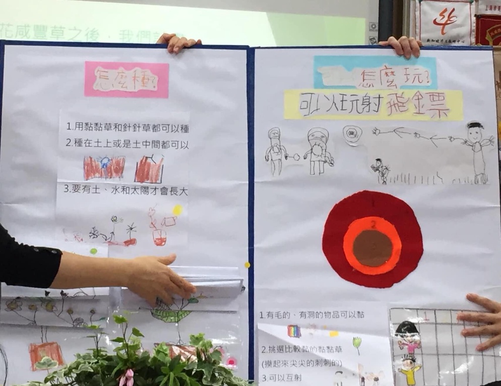 ภาพประกอบไอเดีย การสอน Project Approach ปฐมวัยสุดปังในไต้หวัน