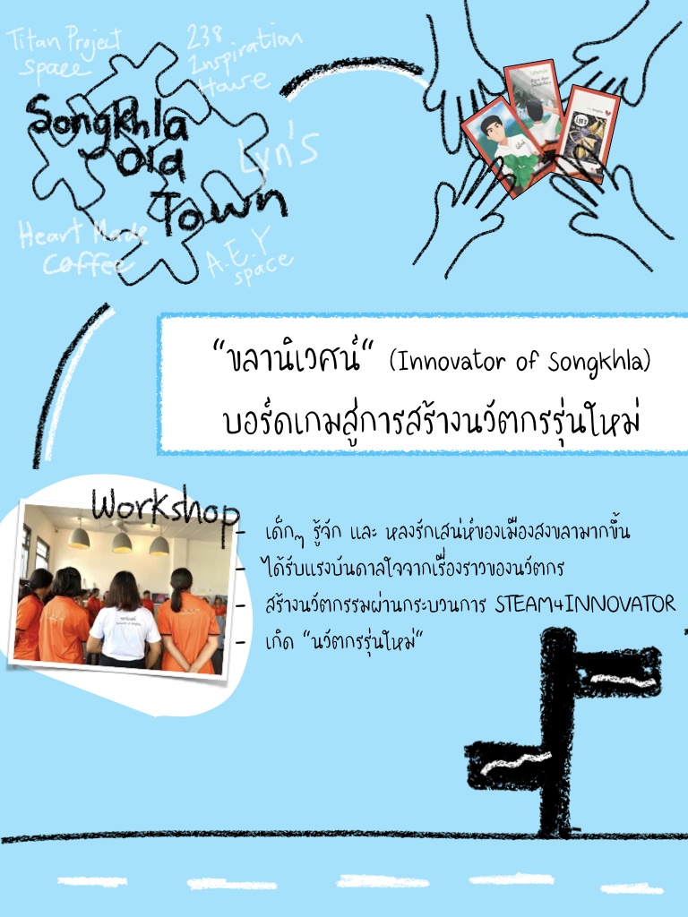 ภาพประกอบไอเดีย "ขลานิเวศน์” บอร์ดเกมสู่การสร้างนวัตกรรุ่นใหม่