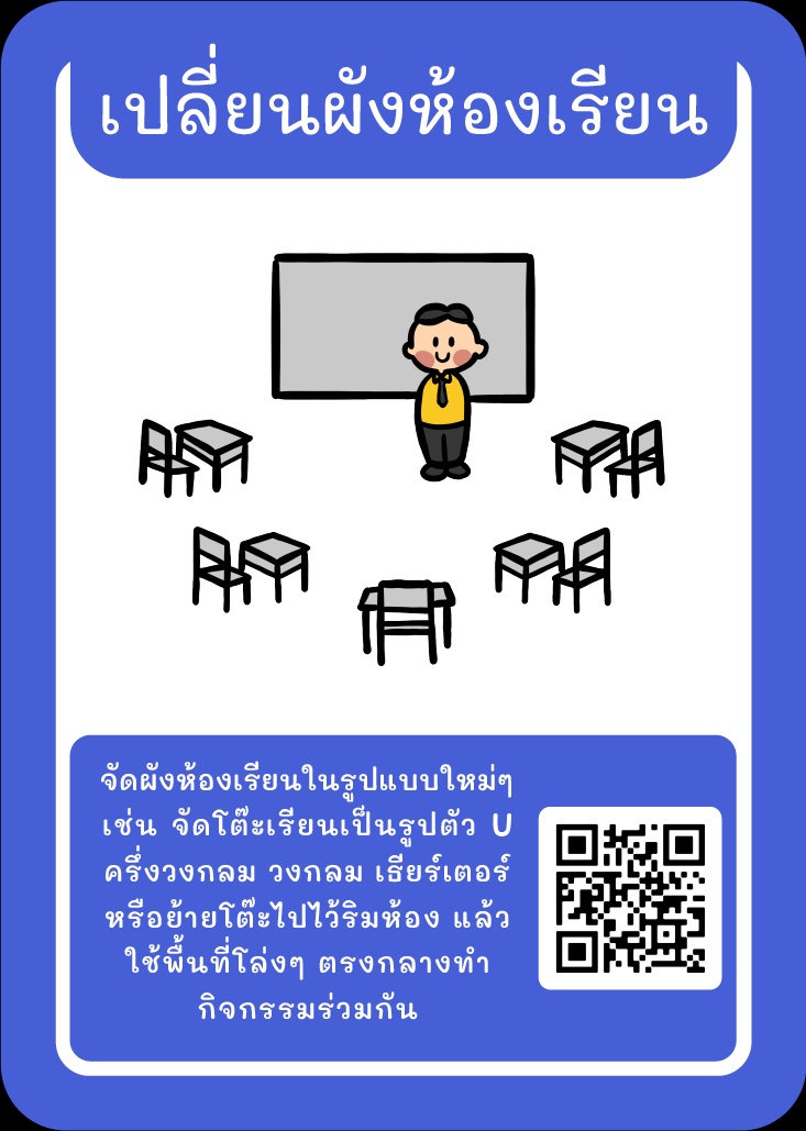 ภาพประกอบไอเดีย Kruator Card: รวมไอเดีย “เปลี่ยนผังห้องเรียน”