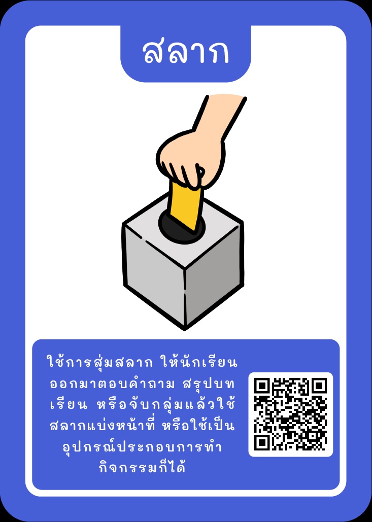 ภาพประกอบไอเดีย Kruator Card : รวมไอเดีย "สลาก"