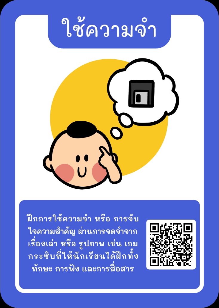 ภาพประกอบไอเดีย Kruator card : รวมไอเดีย “ใช้ความจำ”