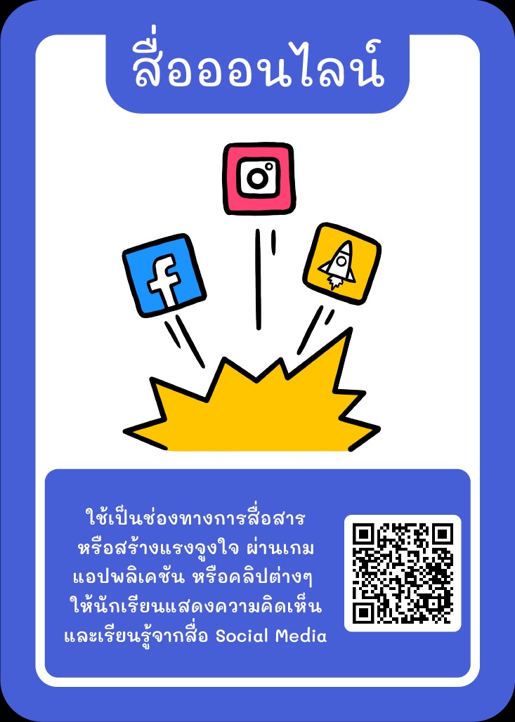 ภาพประกอบไอเดีย Kruator Card : รวมไอเดีย “สื่อออนไลน์”