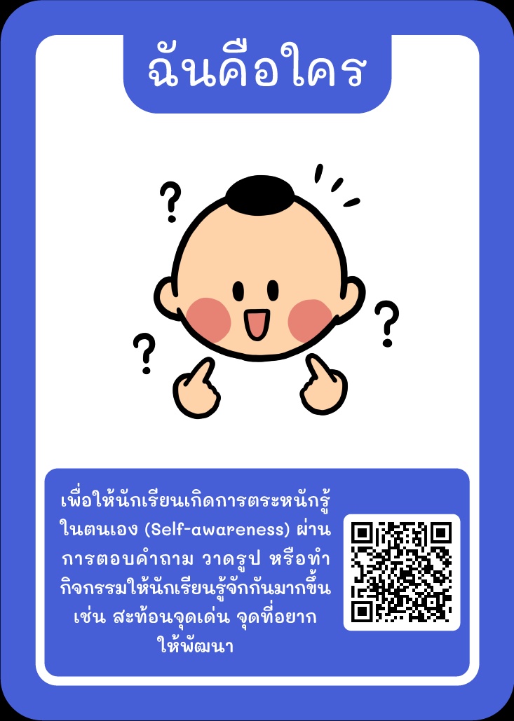 ภาพประกอบไอเดีย Kruator Card: รวมไอเดีย “ฉันคือใคร”