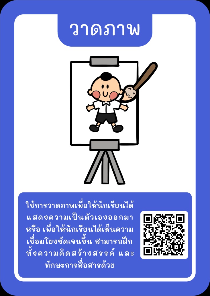 ภาพประกอบไอเดีย Kruator Card : รวมไอเดีย “วาดภาพ”