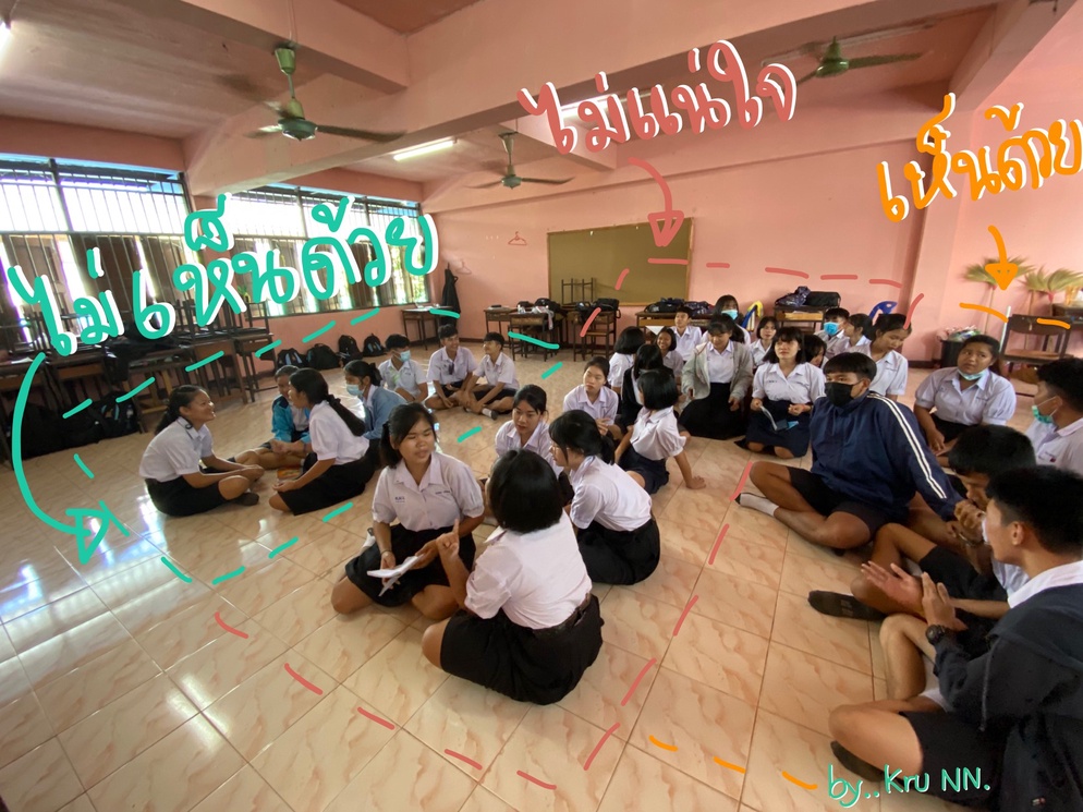 ภาพประกอบไอเดีย ถกประเด็นมุมมองศาสนาและความเชื่อในชีวิตประจำวัน