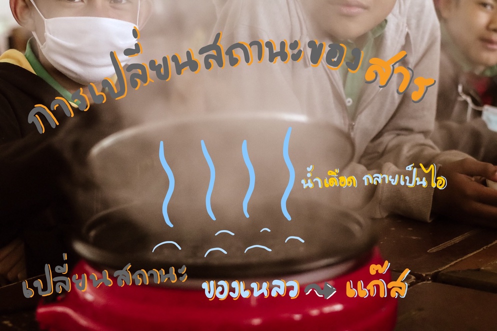 ภาพประกอบไอเดีย เข้าครัวทำ Lab การเปลี่ยนสถานะของสาร 