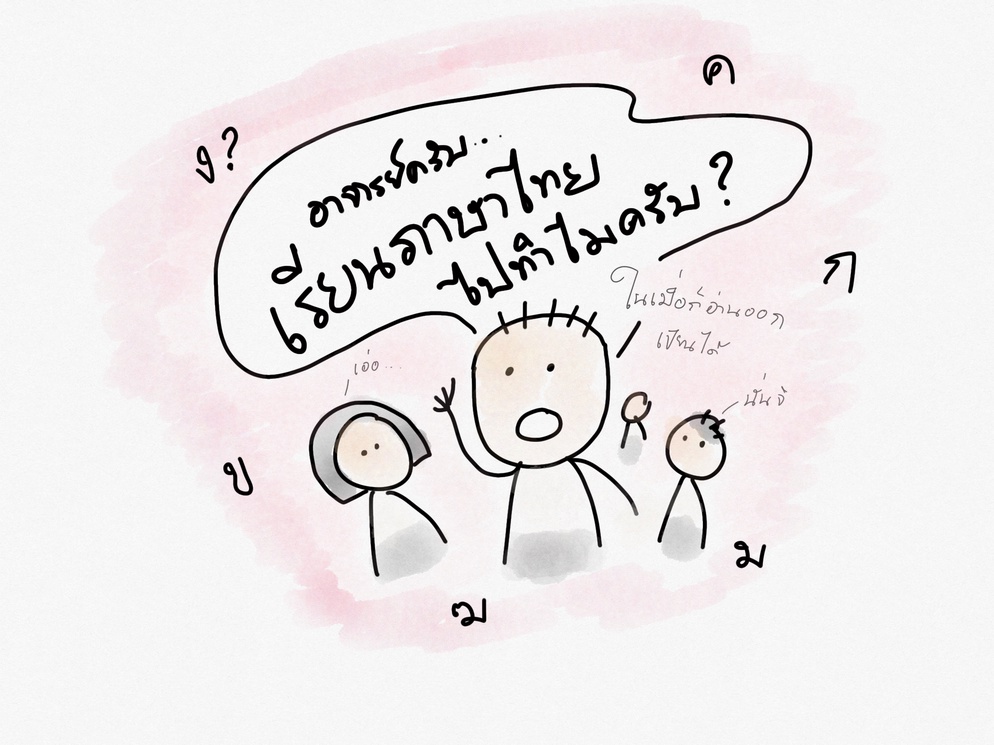 ภาพประกอบไอเดีย "ถ้าโลกนี้ไม่มีภาษา"